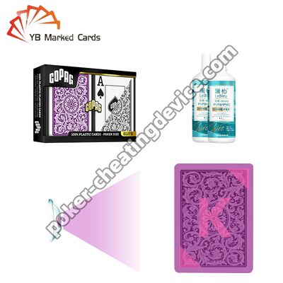 Профессиональные контактные линзы для карточек с яркой чернильной маркировкой